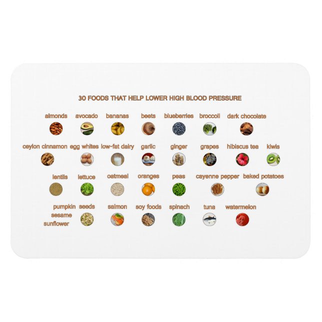 Íman 30 Comidas ajudam a baixar naturalmente a pressão  (Horizontal)