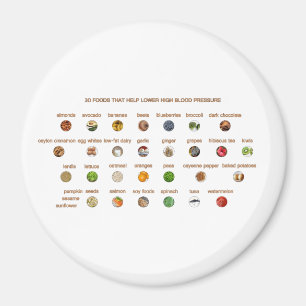 Íman 30 Foods lower hypertension Easy Natural Remedies