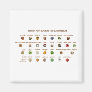 Íman 30 Melhores Comidas para ajudar na pressão arteria