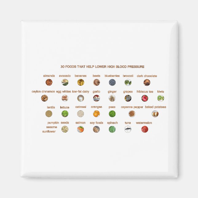 Íman 30 Melhores Comidas para ajudar na pressão arteria (Frente)