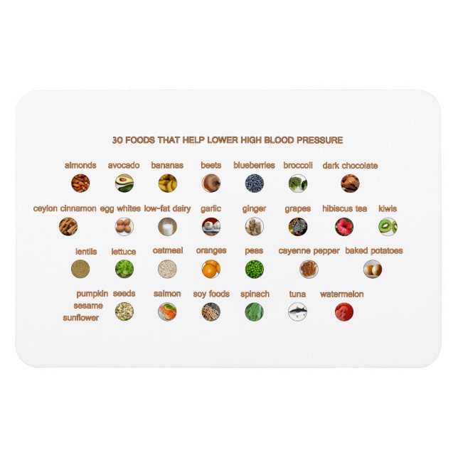 Íman 30 Melhores Comidas para ajudar na pressão arteria (Horizontal)