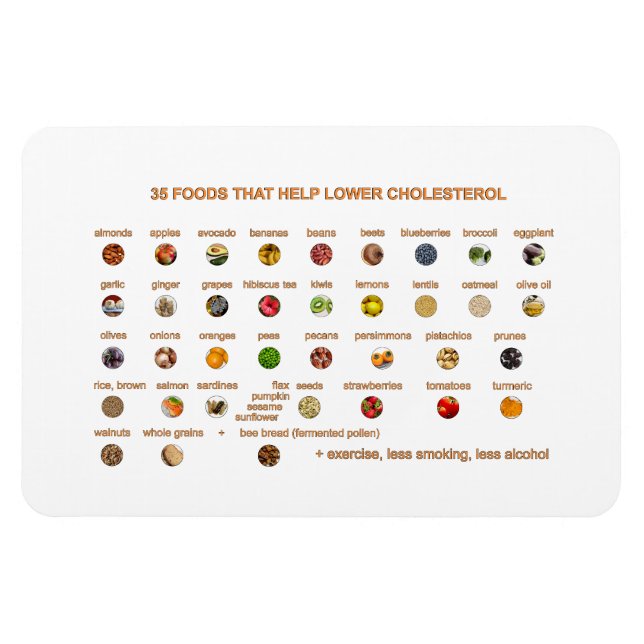 Íman 35 Comidas que ajudam a baixar naturalmente o cole (Horizontal)