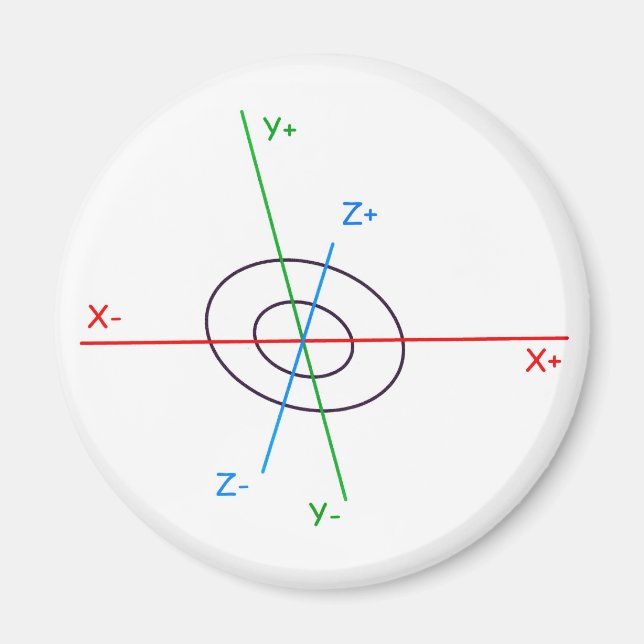 Íman 3D-Koordinatenkreuz (Frente)