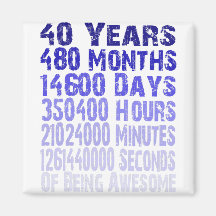 40 anos de aniversário incrível desde 40 anos