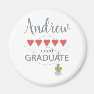 Íman 5 Formando de frequência cardíaca