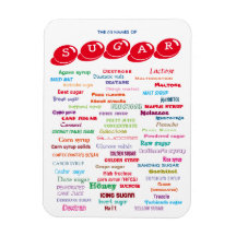 60 Nomes do ímã do açúcar