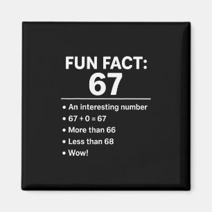 Íman 67 Meme Fato Divertido - Six Seven Geração Alpha Z