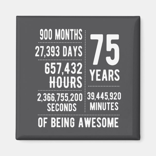 Íman 75th Birthday Men Women Funny 75 Years Old  (Frente)