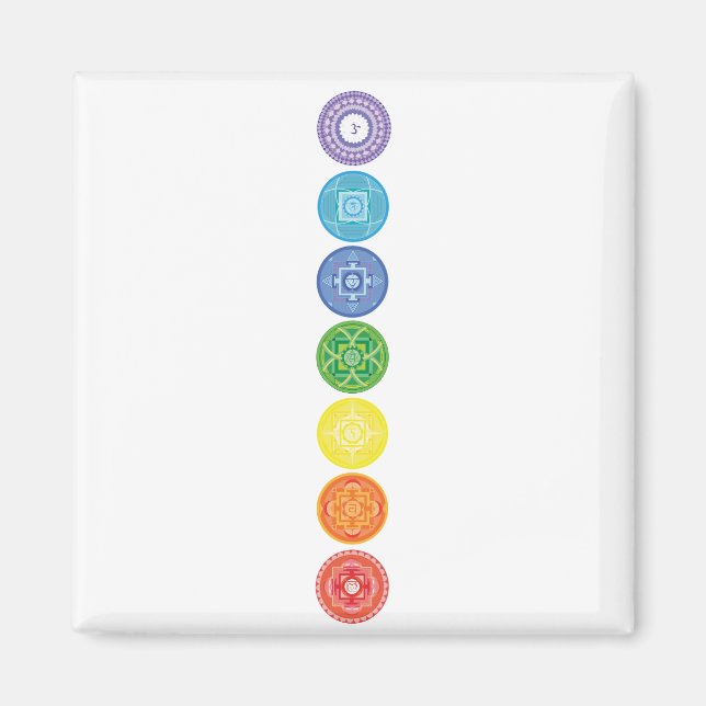 Íman 7 Chakras (Frente)