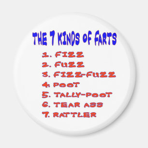 ÍMAN 7 TIPOS DE FARTS