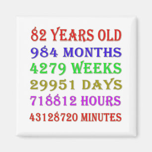 Íman 82º aniversário