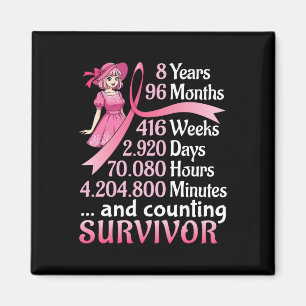 Íman 8 Anos 96 Meses E Contagem Do Cancer Da Mama Survi