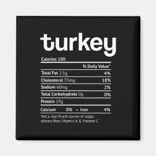 Íman A alimentação da Turquia diverte-se graças ao nata