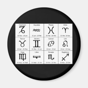 Íman a astrologia assina o ímã