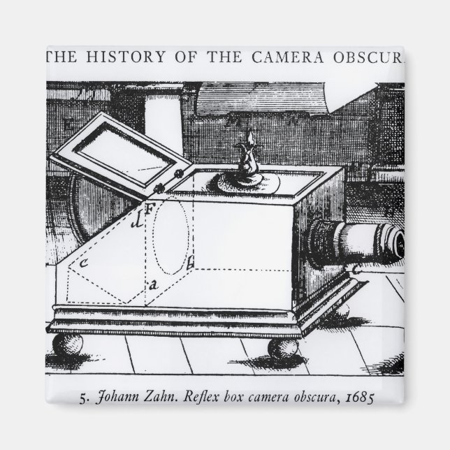 Íman A câmera de caixa reflexa obscura (Frente)