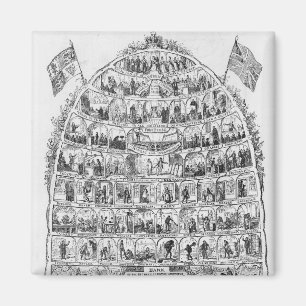 Íman A Colmeia Britânica, 1867