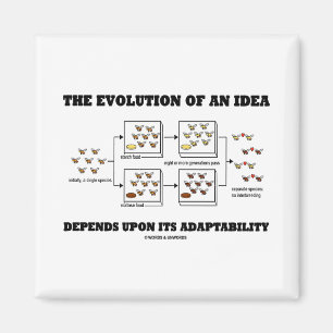 Íman A evolução uma ideia depende em cima da adaptaç