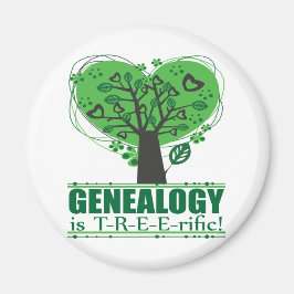 Íman A genealogia é rica em T-R-E-E-E!