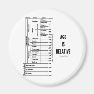 Íman A Idade É Relativa (Humor Do Tempo Geológico)