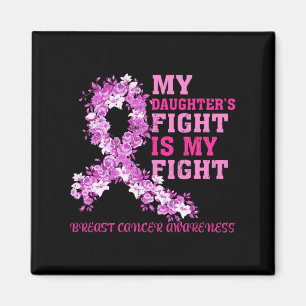 Íman A Luta da Minha Filha É O Meu Cancer De Luta