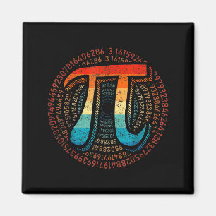 Íman A Matemática É Simples Como Pi Professor De Matemá