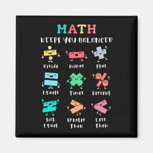 Íman A matemática mantém você equilibrado
