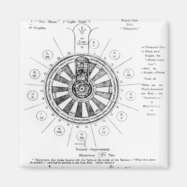 Íman A Mesa redonda do Rei Arthur (Frente)
