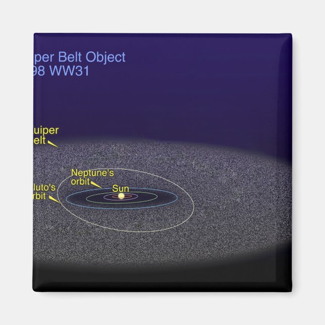 Íman A órbita do objeto binário Kuiper Belt (Frente)