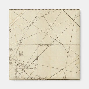 Íman A Passagem para o Windows com várias passagens