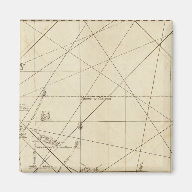 Íman A Passagem para o Windows com várias passagens (Frente)