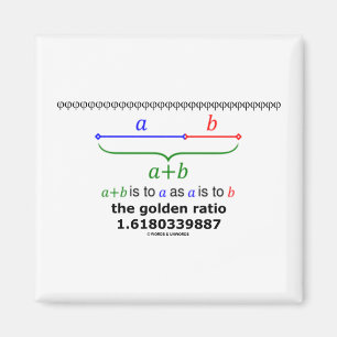 Íman A relação dourada (matemática 1,6180339887)