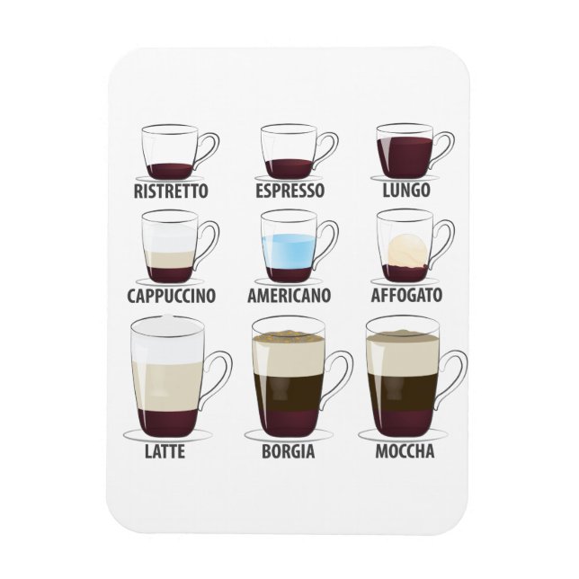 Íman A vida é Cheio de escolhas importantes café engraç (Vertical)