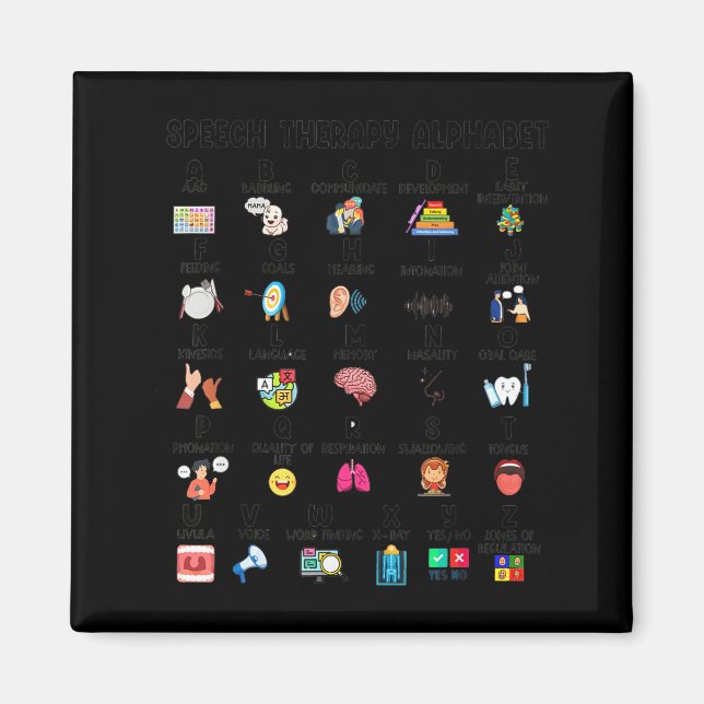 Íman Abc Of Speech Therapy Alphabet Speech Language Pat (Frente)