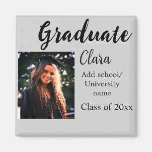 Íman Adição de gradação classe de nome de 20xx felgrats