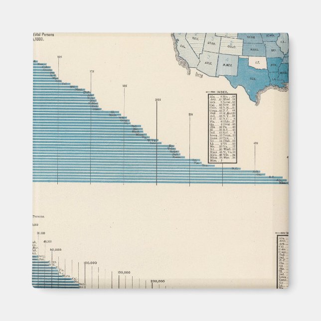 Íman Agricultura (Frente)
