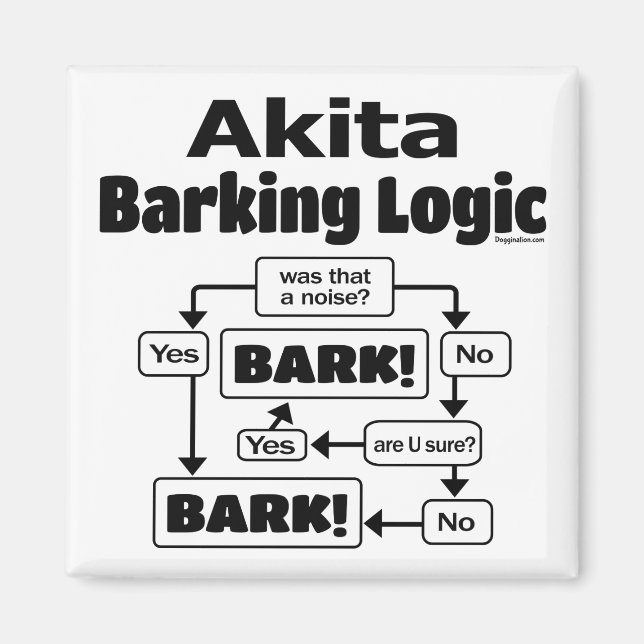 Íman Akita Barking Logic (Frente)