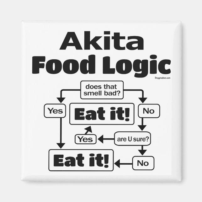 Íman Akita Comida Logic (Frente)