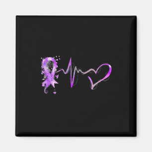 Íman Alavancas do Câncer de pâncreas de Fita Roxo de Pu