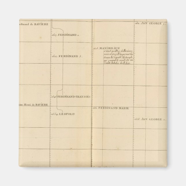 Íman Alemanha 24 (Frente)