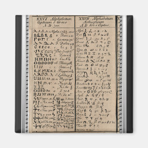 Íman Alfabeto Copta Etíope