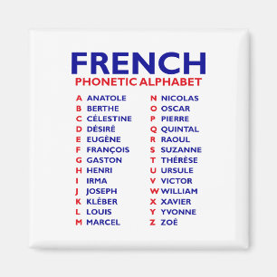 Íman Alfabeto Fonético Francês