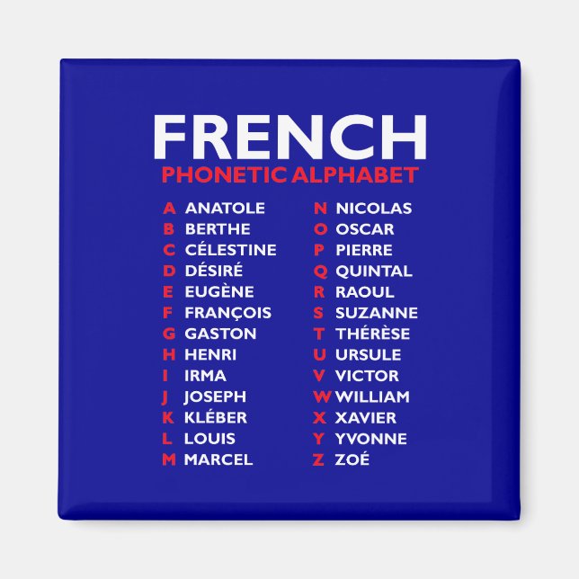 Íman Alfabeto Fonético Francês de Anatole a Zoé (Frente)
