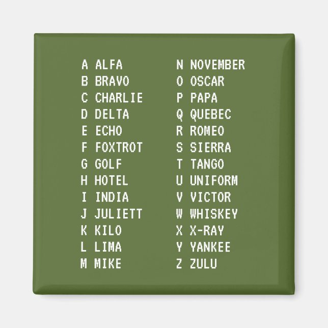 Íman Alfabeto Fonético Militar A-Z Gráfico de Código de (Frente)