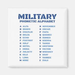Íman Alfabeto Fonético Militar ICAO Carta Alfa Zulu
