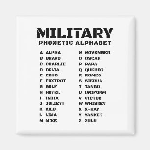 Íman Alfabeto Fonético para o Militar