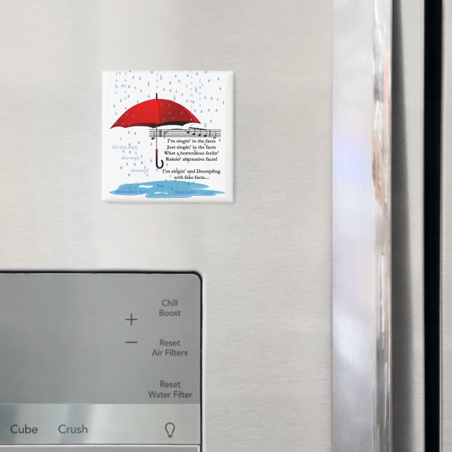 Íman Alternativo em Choque e Cantando Fatos Sq Magnet (In Situ (Fridge))