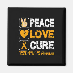 ÍMAN AMOR A PAZ CURA SENSIBILIZAÇÃO RSD CRPS