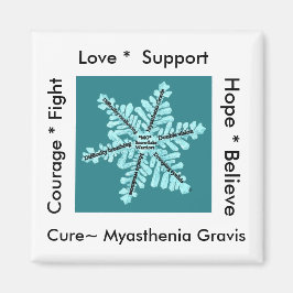 Íman Amor/ Esperança/ Luta / Cura - Sensibilização para