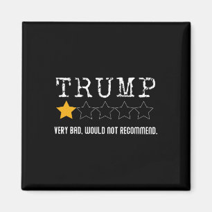Íman Análise Anti-Trump Muito Ruim Não Recomendaria 1 