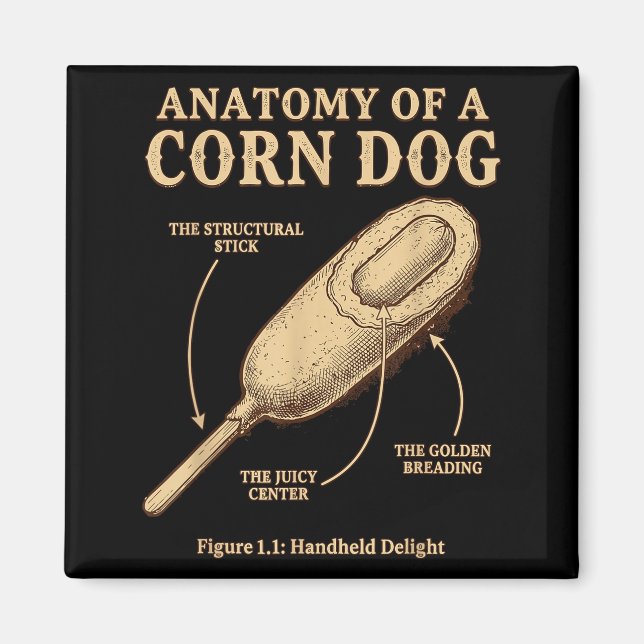 Íman Anatomia de um meme de cachorro-quente de milho ir (Frente)